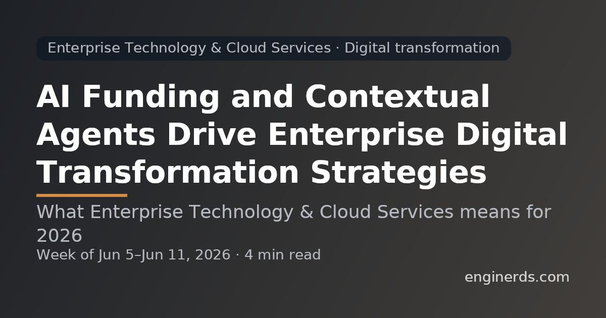 AI Funding and Contextual Agents Drive Enterprise Digital Transformation Strategies