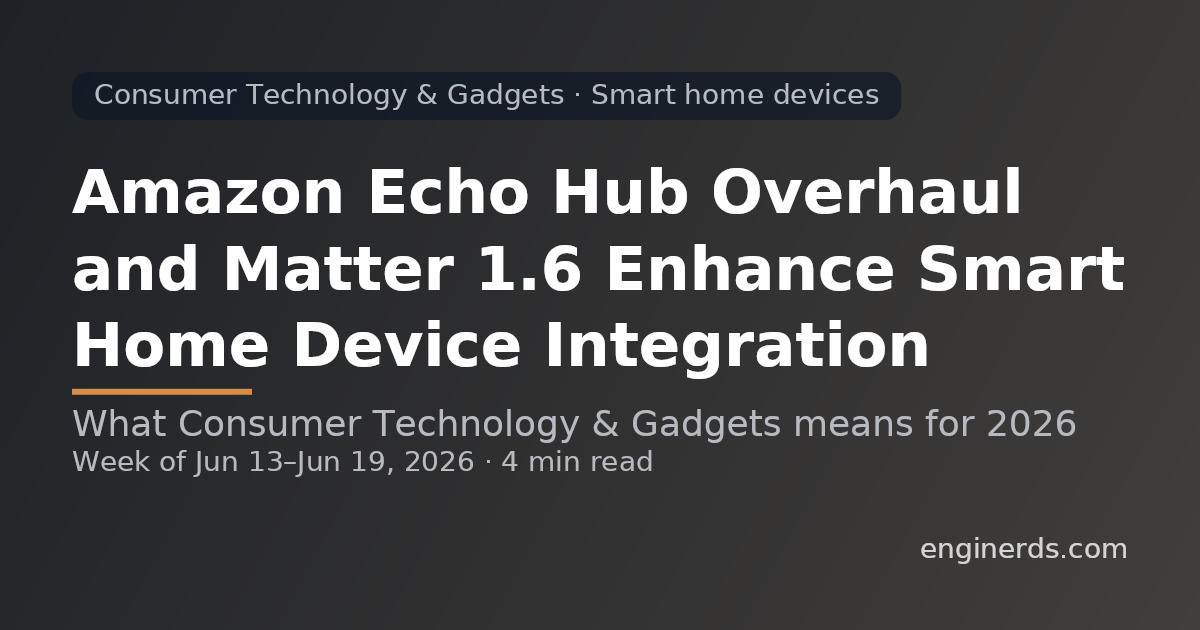 Amazon Echo Hub Overhaul and Matter 1.6 Enhance Smart Home Device Integration