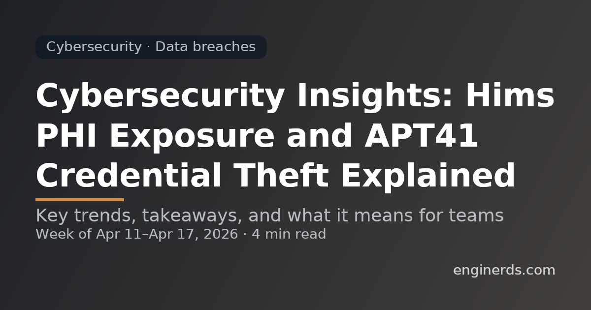 Cybersecurity Insights: Hims PHI Exposure and APT41 Credential Theft Explained