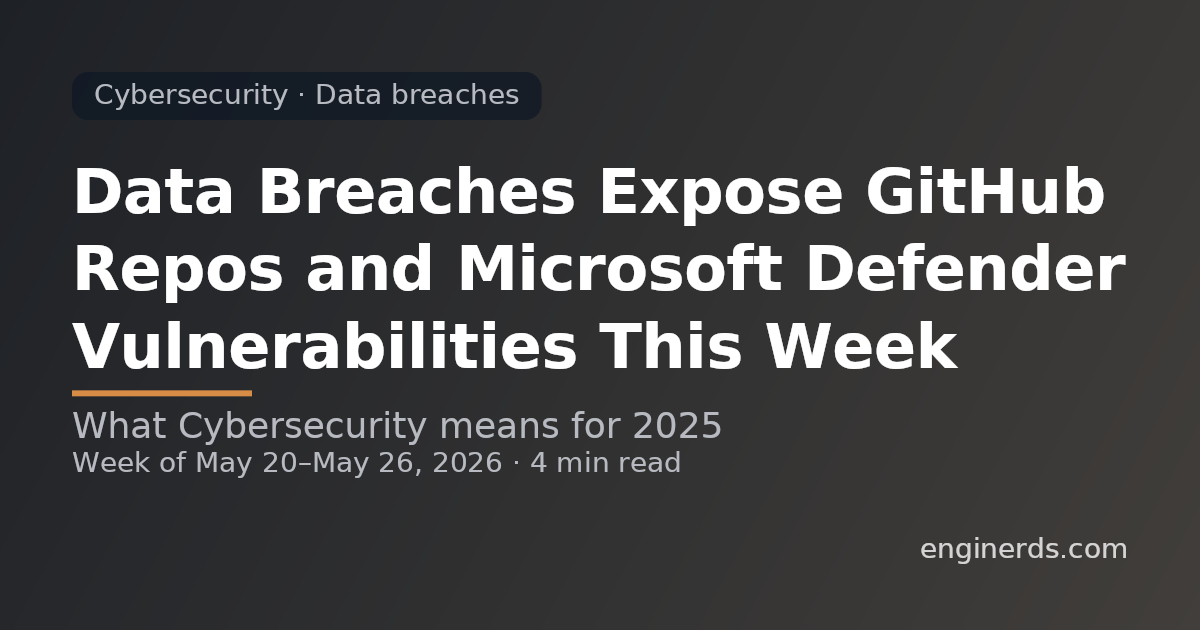 Data Breaches Expose GitHub Repos and Microsoft Defender Vulnerabilities This Week