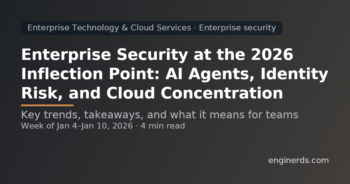 Enterprise Security at the 2026 Inflection Point: AI Agents, Identity Risk, and Cloud Concentration