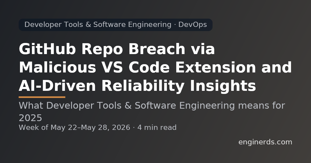 GitHub Repo Breach via Malicious VS Code Extension and AI-Driven Reliability Insights