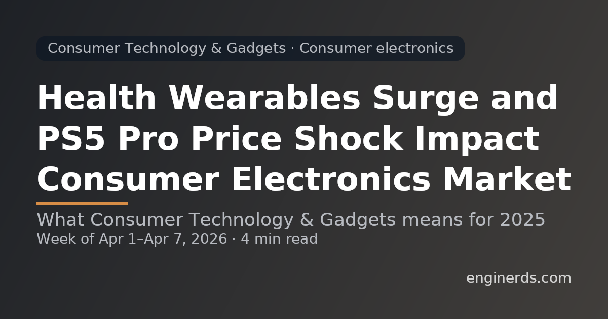 Health Wearables Surge and PS5 Pro Price Shock Impact Consumer Electronics Market