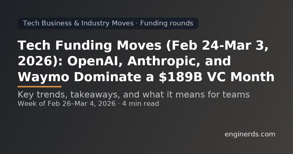 Tech Funding Moves (Feb 24–Mar 3, 2026): OpenAI, Anthropic, and Waymo Dominate a $189B VC Month