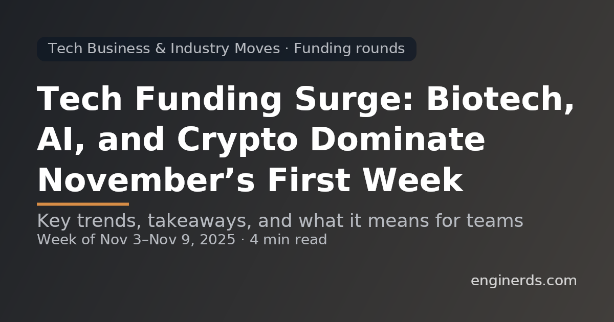 Tech Funding Surge: Biotech, AI, and Crypto Dominate November’s First Week