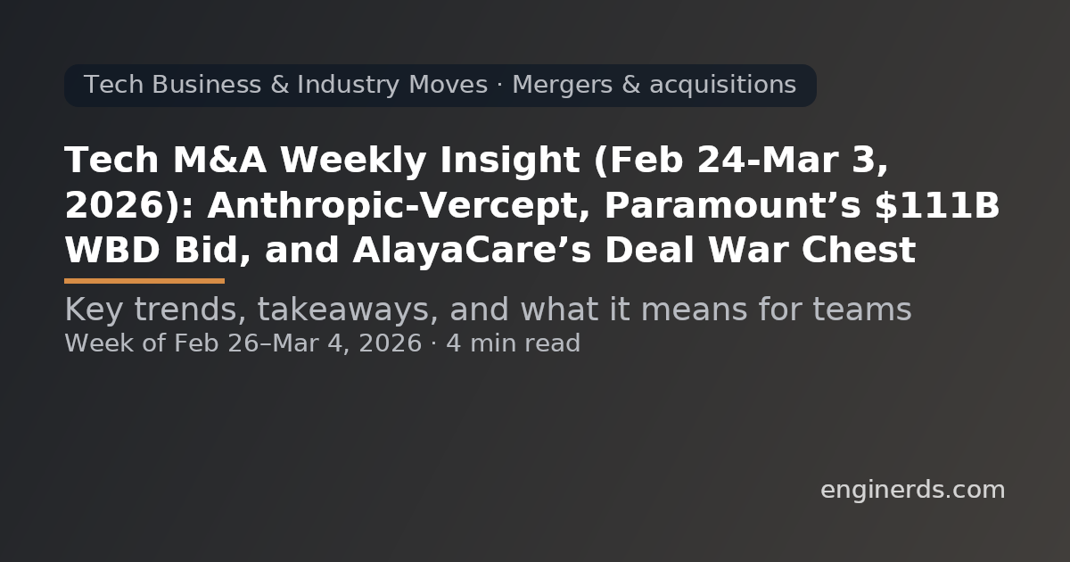 Tech M&A Weekly Insight (Feb 24–Mar 3, 2026): Anthropic–Vercept, Paramount’s $111B WBD Bid, and AlayaCare’s Deal War Chest