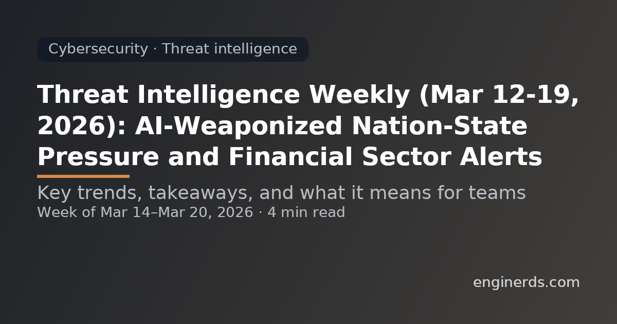 Threat Intelligence Weekly (Mar 12–19, 2026): AI-Weaponized Nation-State Pressure and Financial Sector Alerts