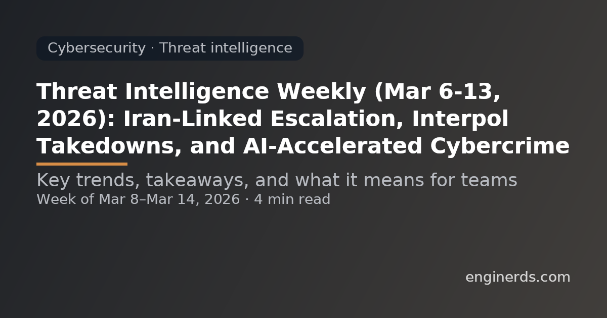 Threat Intelligence Weekly (Mar 6–13, 2026): Iran-Linked Escalation, Interpol Takedowns, and AI-Accelerated Cybercrime