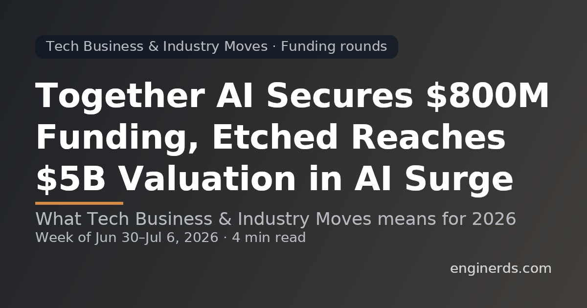 Together AI Secures $800M Funding, Etched Reaches $5B Valuation in AI Surge
